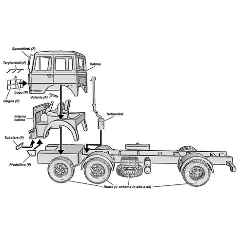 Camion 691 2+1 Assi Passo Lungo Cassone Alluminio Kit di Montaggio