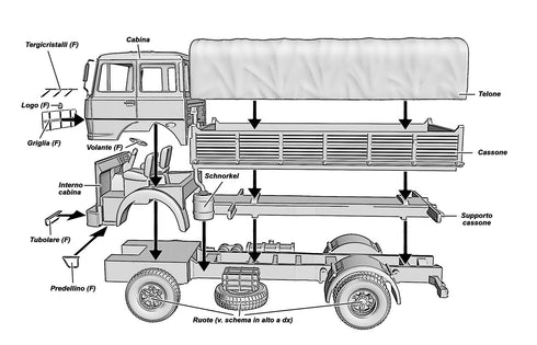 Camion 684 2 assi Kit di Montaggio Cassone con Telone Tondo