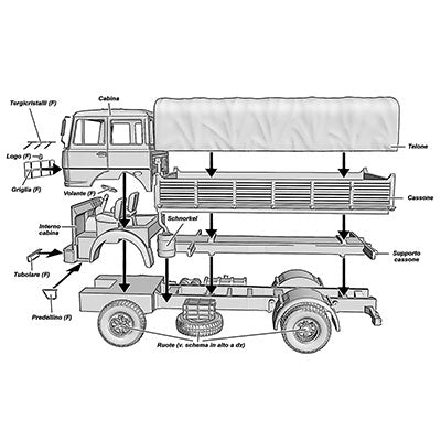 Camion 684 2 assi Kit di Montaggio Cassone con Telone Tondo