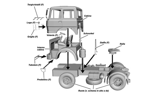 Fiat 684 T Assembly Kit H0 Scale 1:87