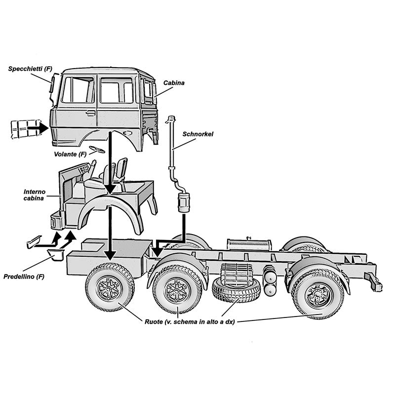 1/87 scale assembly kit for FIAT 691 short wheelbase ribbed body truck ...